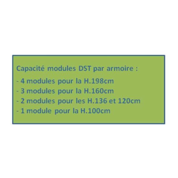 capacite-par-armoire