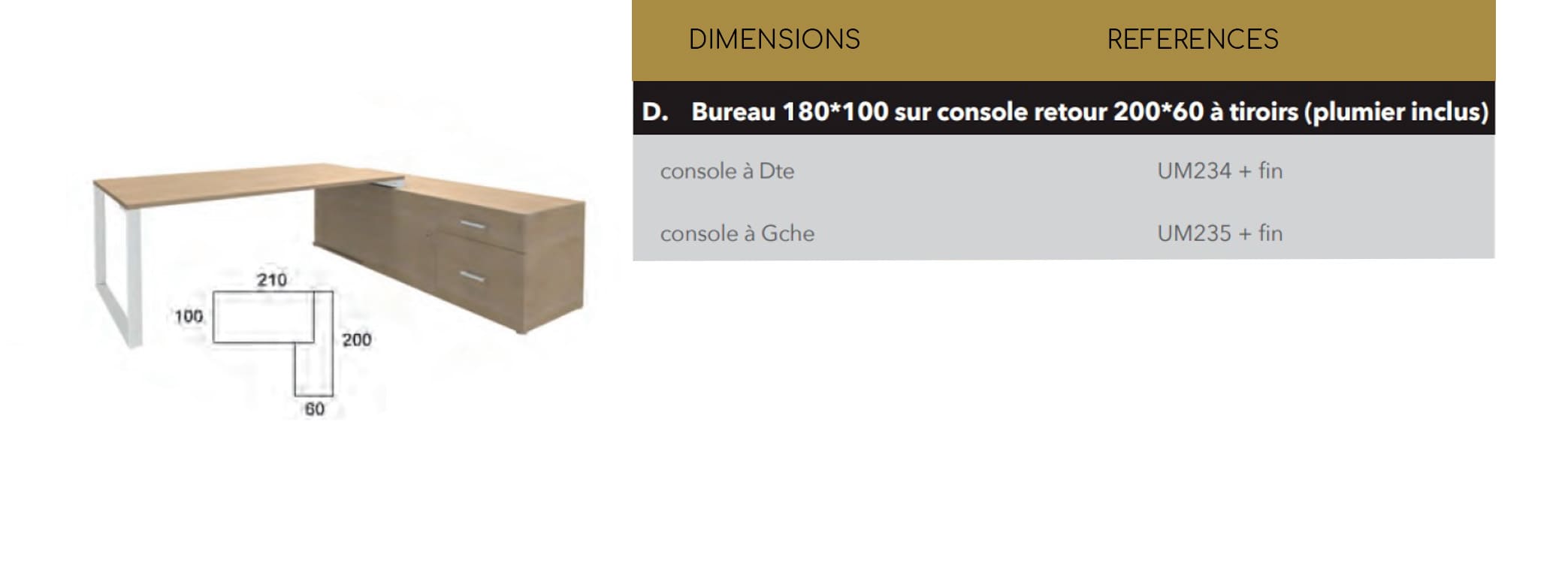 Dimension Bureau sur console retour tiroirs