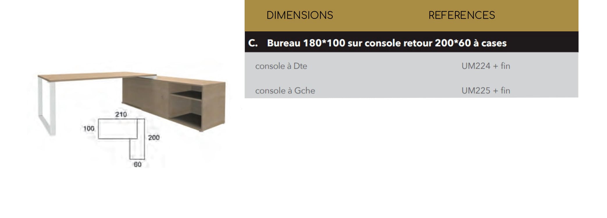 Dimension Bureau sur console retour a cases