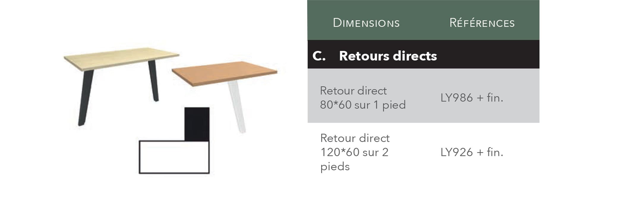 dimensions-extensions-retour-direct