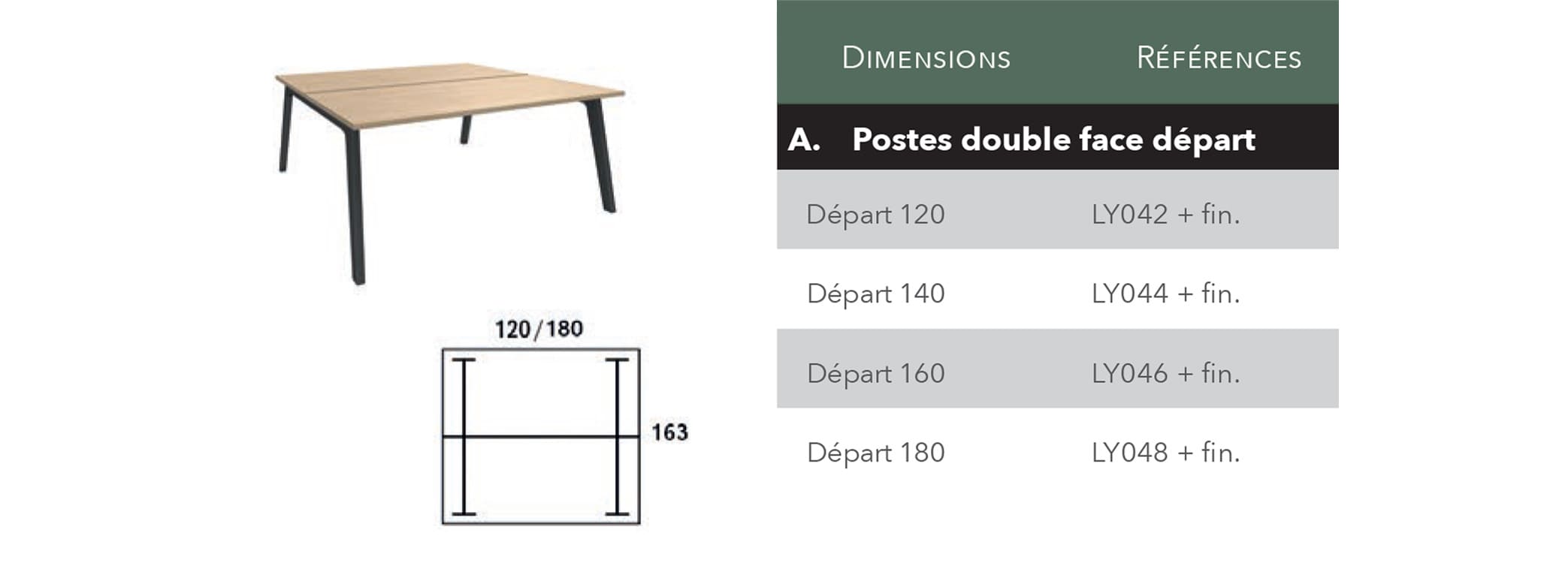 dimensions-postes-double-face-depart