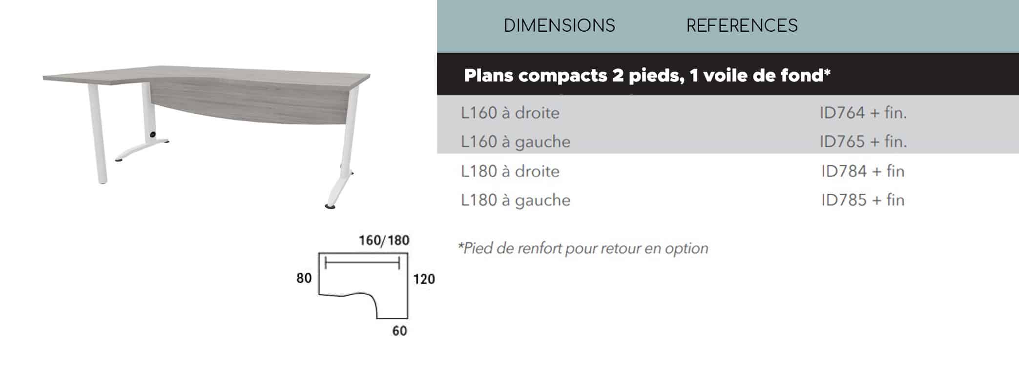 Tableau Dimension Bureau Idreale Plan Compact