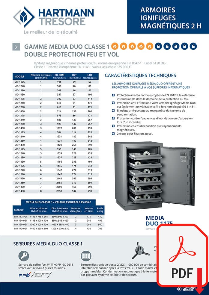 fiche-technique-gamme-star-protect